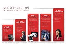 Avaya IP Office